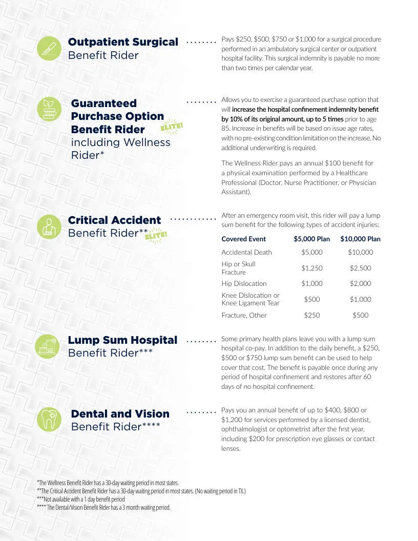 Advantage Plus Elite brochure page describing outpatient surgical, wellness, accident, hospital lump sum, dental, and vision riders